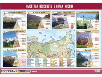 Таблица демонстрационная "Высотная поясность в горах России" (винил 70*100) - fgospostavki.ru - Донецк