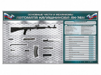 Электрифицированный стенд "Основные части и механизмы автомата Калашникова АК-74М" с полноразмерными, оригинальными макетами деталей и механизмов под стеклом - fgospostavki.ru - Донецк