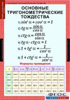 Комплект таблиц. Алгебра и начала анализа 10 класс. - fgospostavki.ru - Донецк