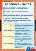 Комплект таблиц. Математика 6 класс. - fgospostavki.ru - Донецк
