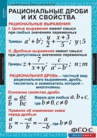 Комплект таблиц. Алгебра 8 класс. - fgospostavki.ru - Донецк