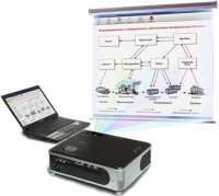 Диск с электронными плакатами по конструированию и моделированию одежды (презентации, электронные учебники) 82 темы - fgospostavki.ru - Донецк