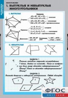 Комплект таблиц. Математика. Многоугольники. - fgospostavki.ru - Донецк