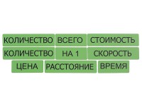 Набор магнитных карточек "Опорные слова к задачам" (зеленый) - fgospostavki.ru - Донецк