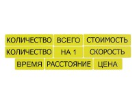 Набор магнитных карточек "Опорные слова к задачам" (желтый) - fgospostavki.ru - Донецк