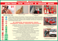 Таблица "Действия при пожаре в жилом доме" (100х140 сантиметров, винил) - fgospostavki.ru - Донецк