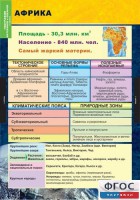 Комплект таблиц. География. Материки и океаны 7 класс. - fgospostavki.ru - Донецк