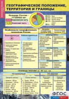 Комплект таблиц. География России. Природа и население. 8 класс. - fgospostavki.ru - Донецк