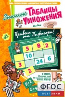 Знаток таблицы умножения - fgospostavki.ru - Донецк