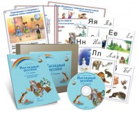 Комбинированное наглядное пособие «Наглядный русский. 1-2 классы» - fgospostavki.ru - Донецк