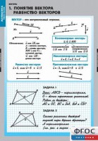 Комплект таблиц. Математика. Векторы. - fgospostavki.ru - Донецк
