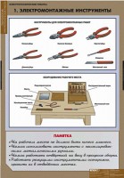 Комплект таблиц. Технология. Электротехнические работы. - fgospostavki.ru - Донецк