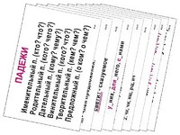 Опорные таблицы по русскому языку 3 класс - fgospostavki.ru - Донецк