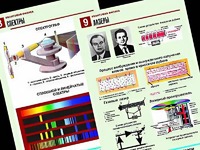 Комплект таблиц "Квантовая физика" (10 таблиц, формат А1, ламинированные) - fgospostavki.ru - Донецк
