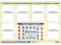Стенд информационный "Правила техники безопасности в кабинете химии" (80х110, 6 карманов) - fgospostavki.ru - Донецк