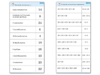 Комплект карточек (10) "Обучающий калейдоскоп. Умножение на 2, 5 и 10" - fgospostavki.ru - Донецк