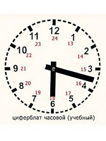 Часовой циферблат раздаточный - fgospostavki.ru - Донецк