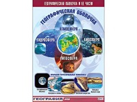 Таблица демонстрационная "Географическая оболочка и ее части" (винил 100*140) - fgospostavki.ru - Донецк