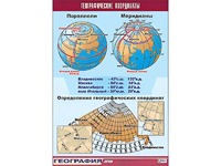 Таблица демонстрационная "Географические координаты" (винил 100*140) - fgospostavki.ru - Донецк