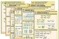 Комплект таблиц по всему курсу "Алгебра и начала анализа" (50 таблиц, А1, полноцветные, ламинированные) - fgospostavki.ru - Донецк