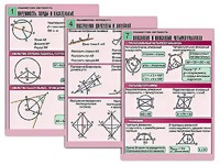 Комплект таблиц по геометрии "Планиметрия. Окружность" (8 таблиц, формат А1, ламинированные) - fgospostavki.ru - Донецк