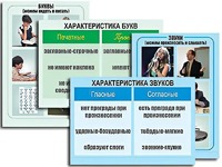 Модель-аппликация "Ступени к грамоте. Звуки и буквы русского языка" (ламинированная) - fgospostavki.ru - Донецк