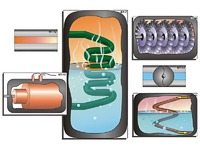 Модель-аппликация "Ядерный реактор" (ламинированная) - fgospostavki.ru - Донецк