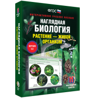Наглядная биология. Растение - живой организм - fgospostavki.ru - Донецк