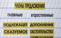 Набор магнитных карточек "Члены предложения" (фон жёлтый) - fgospostavki.ru - Донецк