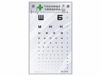 Интерактивный стенд "Таблица Сивцева" - fgospostavki.ru - Донецк
