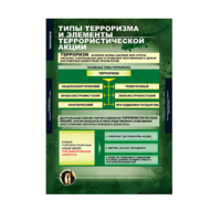Комплект таблиц. ОБЖ. Терроризм. - fgospostavki.ru - Донецк