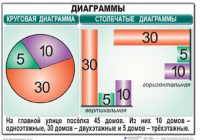 Комплект таблиц. Математика 6 класс - fgospostavki.ru - Донецк
