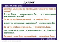 Комплект таблиц. Синтаксис и пунктуация 5-11 класс - fgospostavki.ru - Донецк