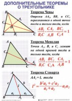 Комплект таблиц Треугольники (19 таблиц) - fgospostavki.ru - Донецк