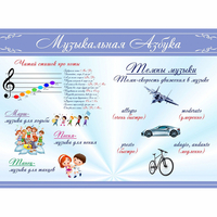 Стенд "Музыкальная азбука" - fgospostavki.ru - Донецк