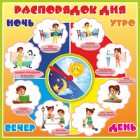 Стенд "Распорядок дня" - fgospostavki.ru - Донецк