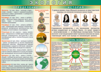 Таблица "Экология. Определения и история" (100х140 сантиметров, винил) - fgospostavki.ru - Донецк