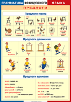 Таблица "Грамматика французского языка. Предлоги" (100х140 сантиметров, винил) - fgospostavki.ru - Донецк