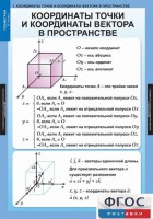 Комплект таблиц. Геометрия 11 класс. - fgospostavki.ru - Донецк