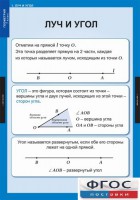 Комплект таблиц. Геометрия 7 класс. - fgospostavki.ru - Донецк