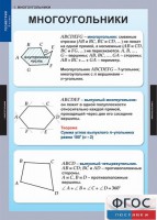 Комплект таблиц. Геометрия 8 класс. - fgospostavki.ru - Донецк