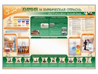 Стенд-уголок "Химия и химическая отрасль Российской Федерации" - fgospostavki.ru - Донецк