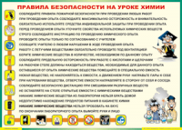Таблица "Правила безопасности на уроке химии" (100х140 сантиметров, винил) - fgospostavki.ru - Донецк