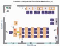 Учебная лаборатория «Техническая механика» - fgospostavki.ru - Донецк