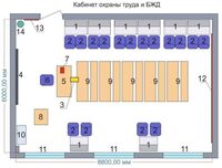 Учебная лаборатория «Безопасности жизнедеятельности и охраны труда» - fgospostavki.ru - Донецк