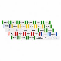 Комплект этикеток для химической посуды (лабораторный) - fgospostavki.ru - Донецк