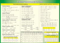 Таблица "Тригонометрия" (100х140 сантиметров, винил) - fgospostavki.ru - Донецк