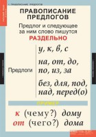 Комплект таблиц. Русский язык 1 класс. - fgospostavki.ru - Донецк