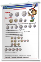 Плакаты по математике 1-4 классы. Для оформления кабинета. - fgospostavki.ru - Донецк