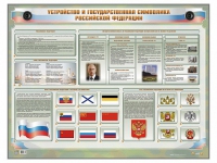 Интерактивный электрифицированный стенд "Устройство и государственная символика Российской Федерации" - fgospostavki.ru - Донецк